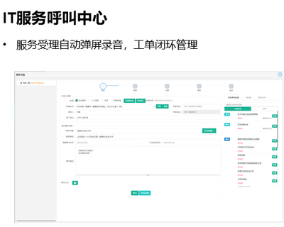 IT服务呼叫中心